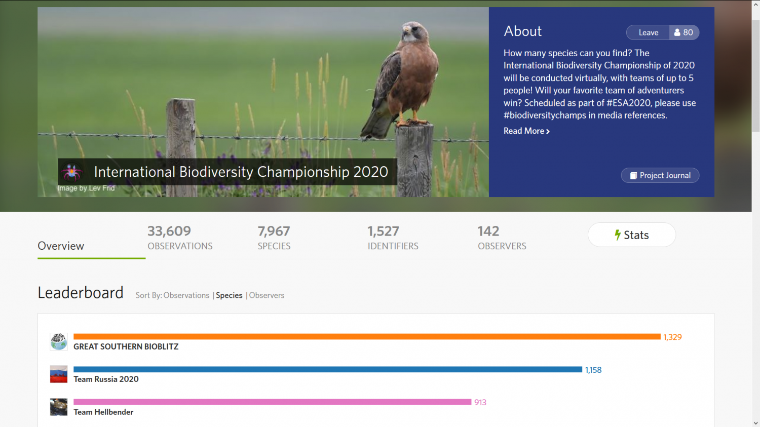 Чемпионат мира по регистрации биоразнообразия