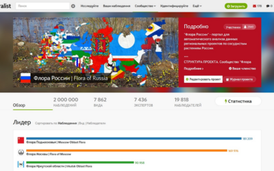 Гражданская наука в действии: два миллиона наблюдений в проекте МГУ «Флора России»