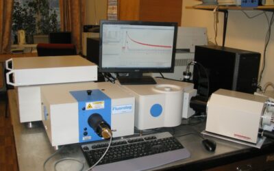 Спектрофлуориметр УФ-видимого-ИК диапазона FluoroLog-3 производства компании Horiba Scientific Ltd.